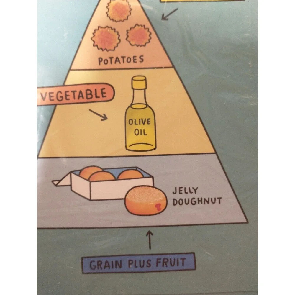 Hallmark Hanukkah Greeting Cards Food Pyramid Funny Lot of 3 Chanukah